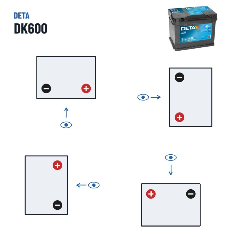 Bateria Start-Stop Deta DK600 12V 60Ah 680A AGM | baterias.com