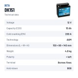 Bateria auxiliar Deta DK151 12V 15Ah 200A AGM | baterias.com