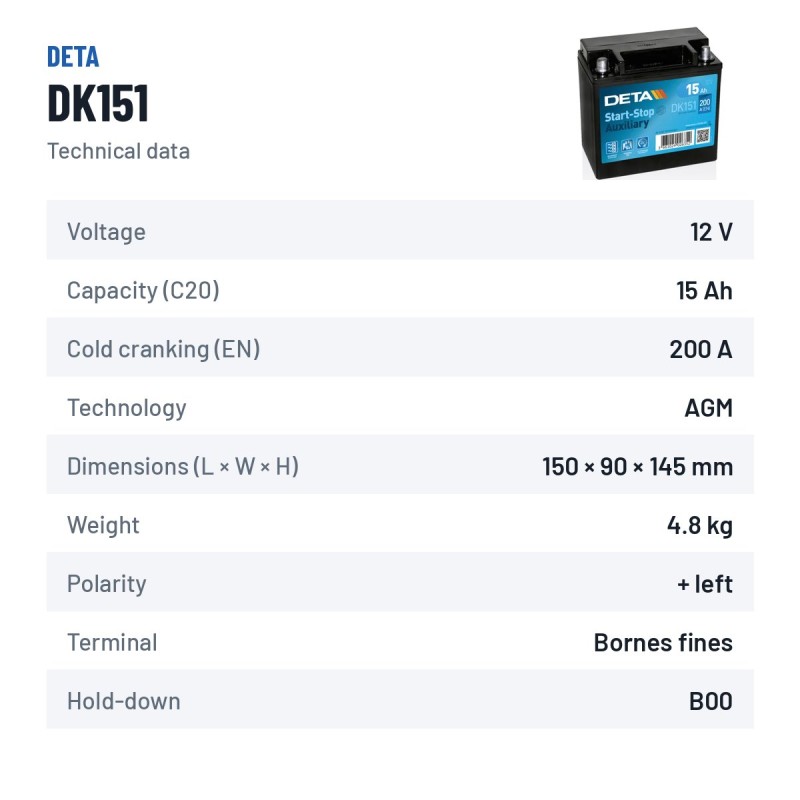 Batterie auxiliaire Deta DK151 12V 15Ah 200A AGM | baterias.com