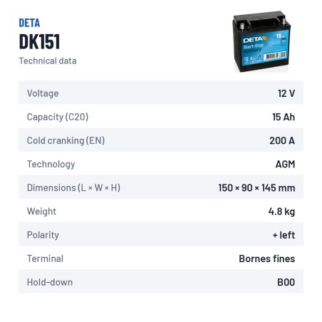 Bateria auxiliar Deta DK151 12V 15Ah 200A AGM | baterias.com