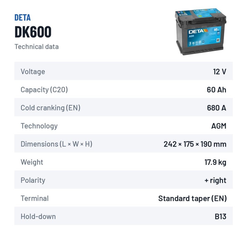 Batterie Start-Stop Deta DK600 12V 60Ah 680A AGM | baterias.com
