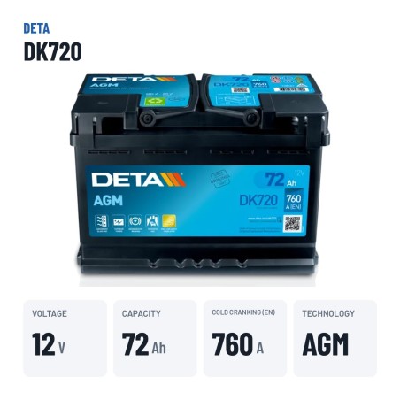 Bateria Start-Stop Deta DK720 12V 72Ah 760A AGM – dados principais