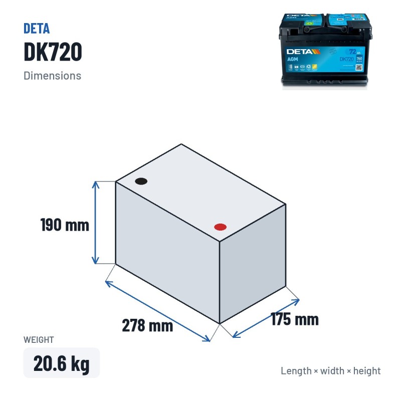 Batterie Start-Stop Deta DK720 12V 72Ah 760A AGM – dimensions 278 × 175 × 190 mm