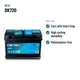 Start-Stop battery Deta DK720 12V 72Ah 760A AGM – recommended uses