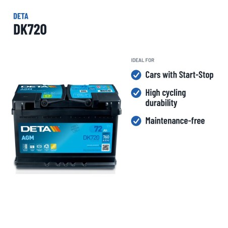 Batteria Start-Stop Deta DK720 12V 72Ah 760A AGM – usi consigliati