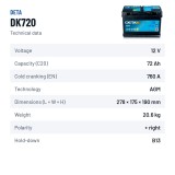 Start-Stop battery Deta DK720 12V 72Ah 760A AGM – technical data