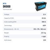 Start-Stop battery Deta DK800 12V 80Ah 800A AGM – technical data