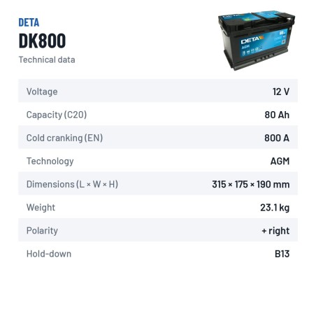 Start-Stop battery Deta DK800 12V 80Ah 800A AGM – technical data