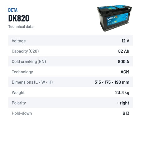 Batterie Start-Stop Deta DK820 12V 82Ah 800A AGM – fiche technique