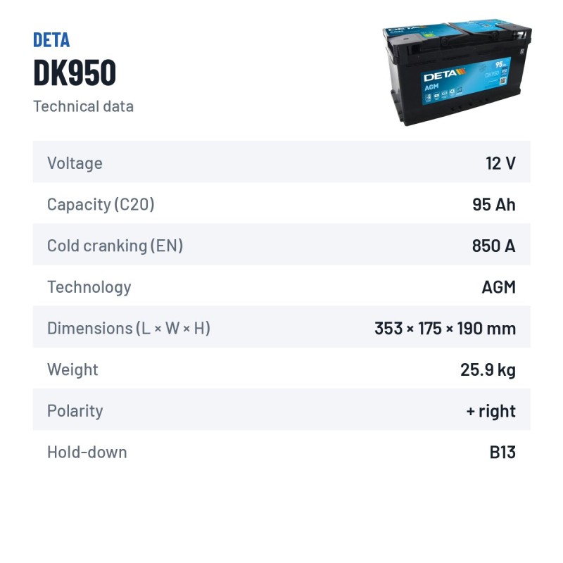 Batería Start-Stop Deta DK950 12V 95Ah 850A AGM – ficha técnica