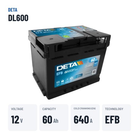 Start-Stop battery Deta DL600 12V 60Ah 640A EFB – key specs