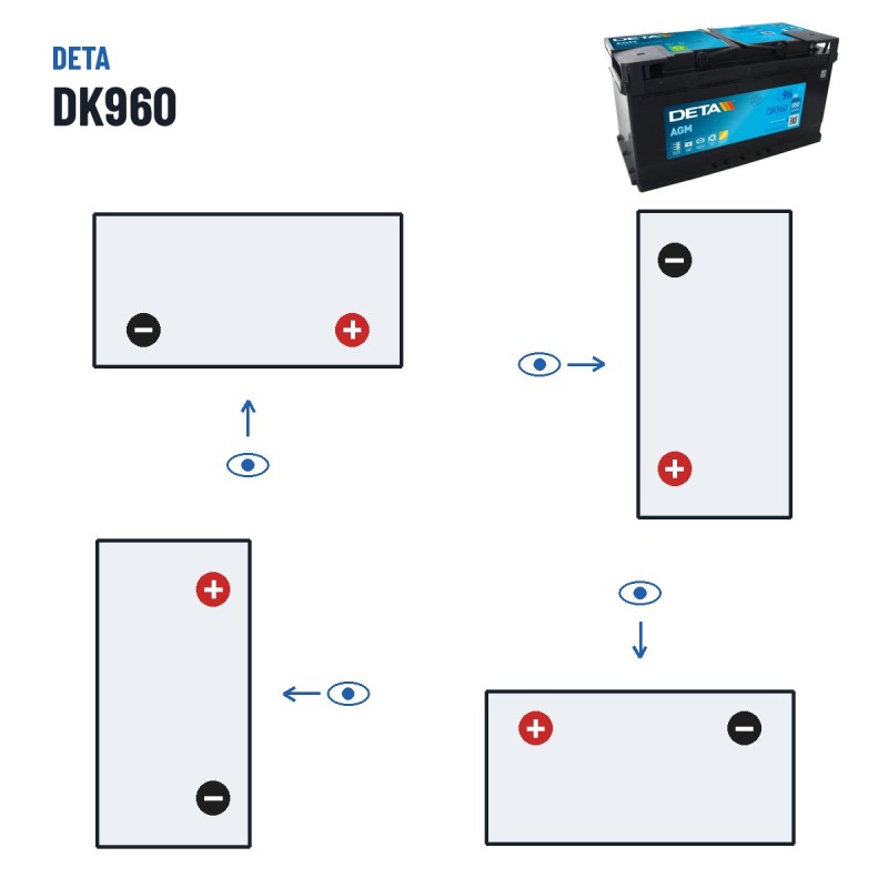 Batería Start-Stop Deta DK960 12V 96Ah 850A AGM – polaridad (esquema 0, + derecha)