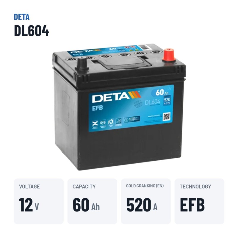 Batteria Start-Stop Deta DL604 12V 60Ah 520A EFB – dati principali