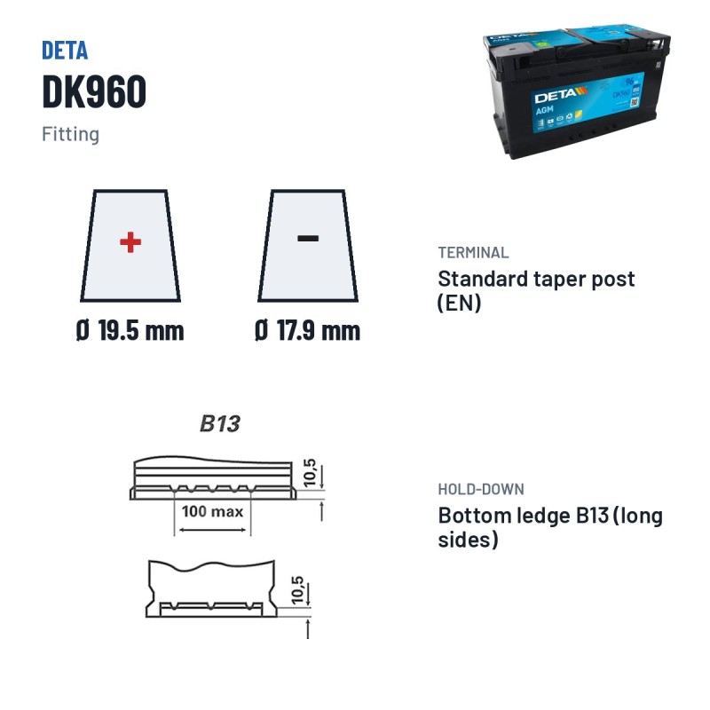 Start-Stopp-Batterie Deta DK960 12V 96Ah 850A AGM – Pole und Befestigung