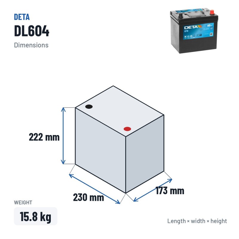 Batterie Start-Stop Deta DL604 12V 60Ah 520A EFB – dimensions 230 × 173 × 222 mm