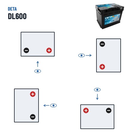 Bateria Start-Stop Deta DL600 12V 60Ah 640A EFB – polaridade (esquema 0, + direita)