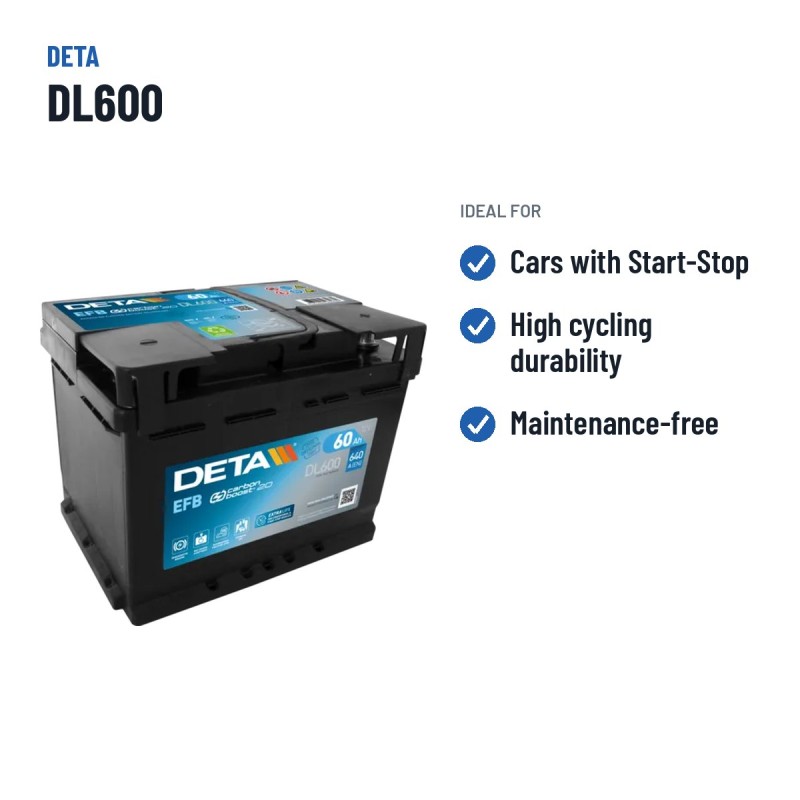 Bateria Start-Stop Deta DL600 12V 60Ah 640A EFB – utilizações recomendadas