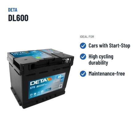 Start-Stop battery Deta DL600 12V 60Ah 640A EFB – recommended uses