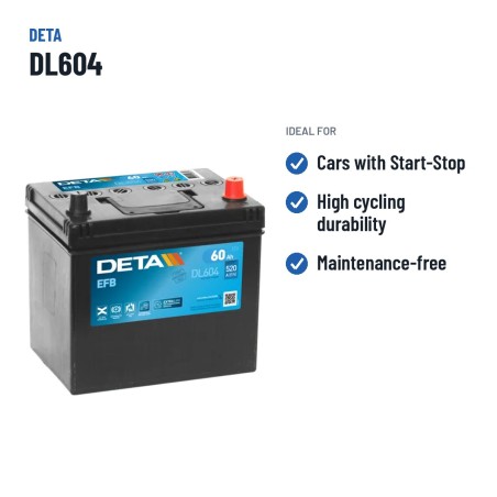 Batterie Start-Stop Deta DL604 12V 60Ah 520A EFB – utilisations recommandées