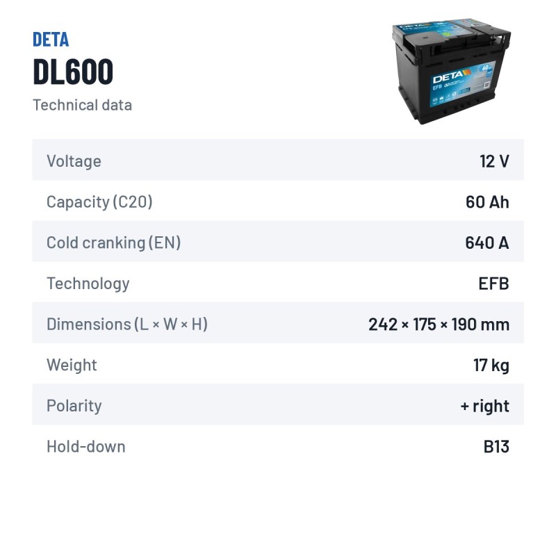 Bateria Start-Stop Deta DL600 12V 60Ah 640A EFB – ficha técnica
