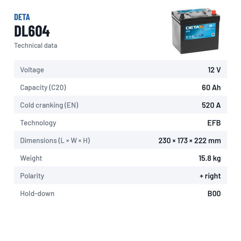 Batteria Start-Stop Deta DL604 12V 60Ah 520A EFB – scheda tecnica
