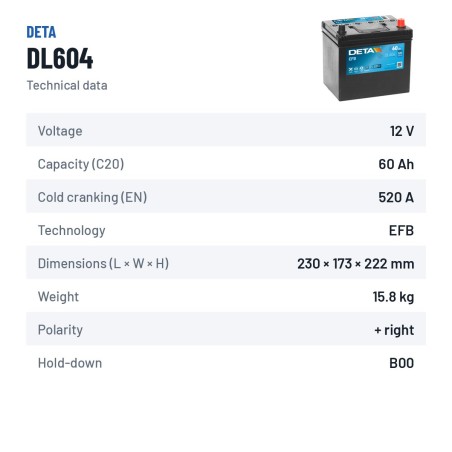 Batterie Start-Stop Deta DL604 12V 60Ah 520A EFB – fiche technique