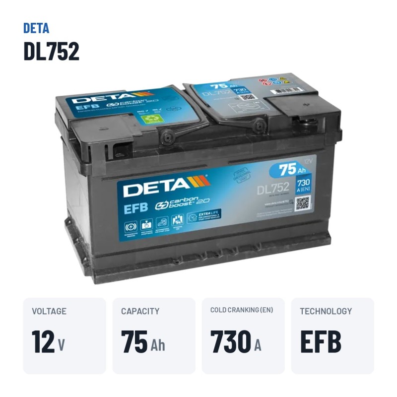 Batería Start-Stop Deta DL752 12V 75Ah 730A EFB | baterias.com