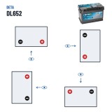 Batteria Start-Stop Deta DL652 12V 65Ah 650A EFB – polarità (schema 0, + a destra)