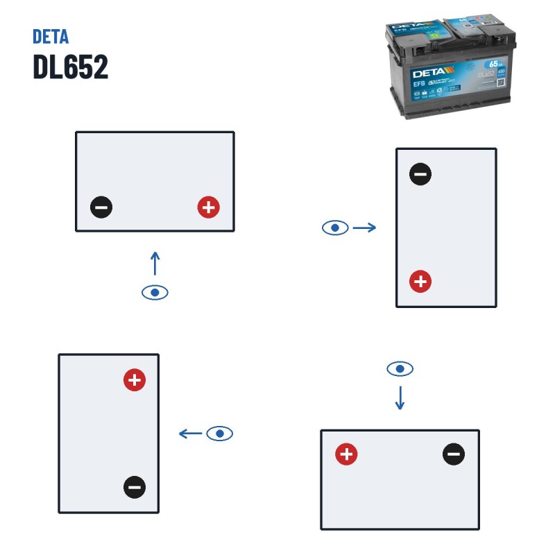 Batería Start-Stop Deta DL652 12V 65Ah 650A EFB – polaridad (esquema 0, + derecha)