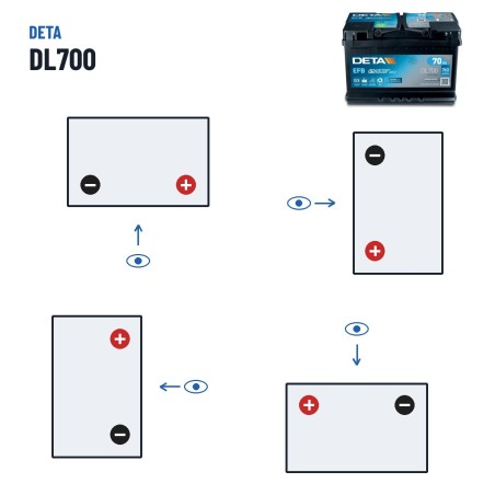 Bateria Start-Stop Deta DL700 12V 70Ah 760A EFB – polaridade (esquema 0, + direita)