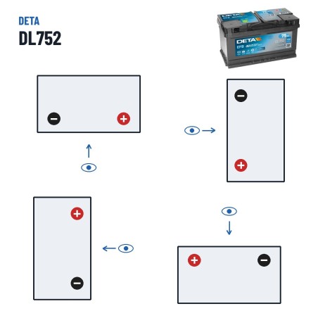 Batería Start-Stop Deta DL752 12V 75Ah 730A EFB | baterias.com