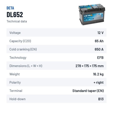 Batería Start-Stop Deta DL652 12V 65Ah 650A EFB – ficha técnica