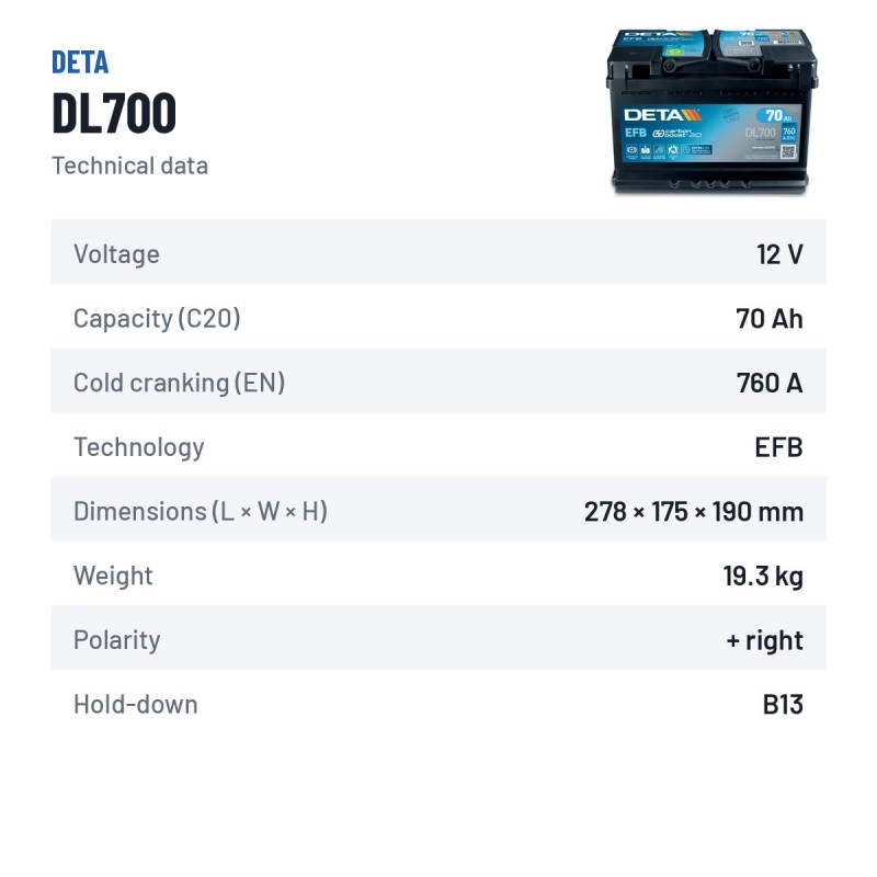 Batteria Start-Stop Deta DL700 12V 70Ah 760A EFB – scheda tecnica