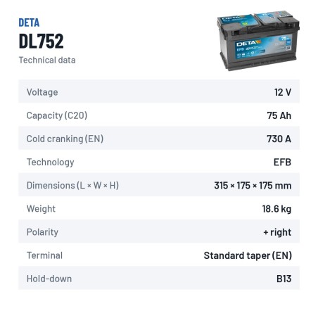 Batería Start-Stop Deta DL752 12V 75Ah 730A EFB | baterias.com