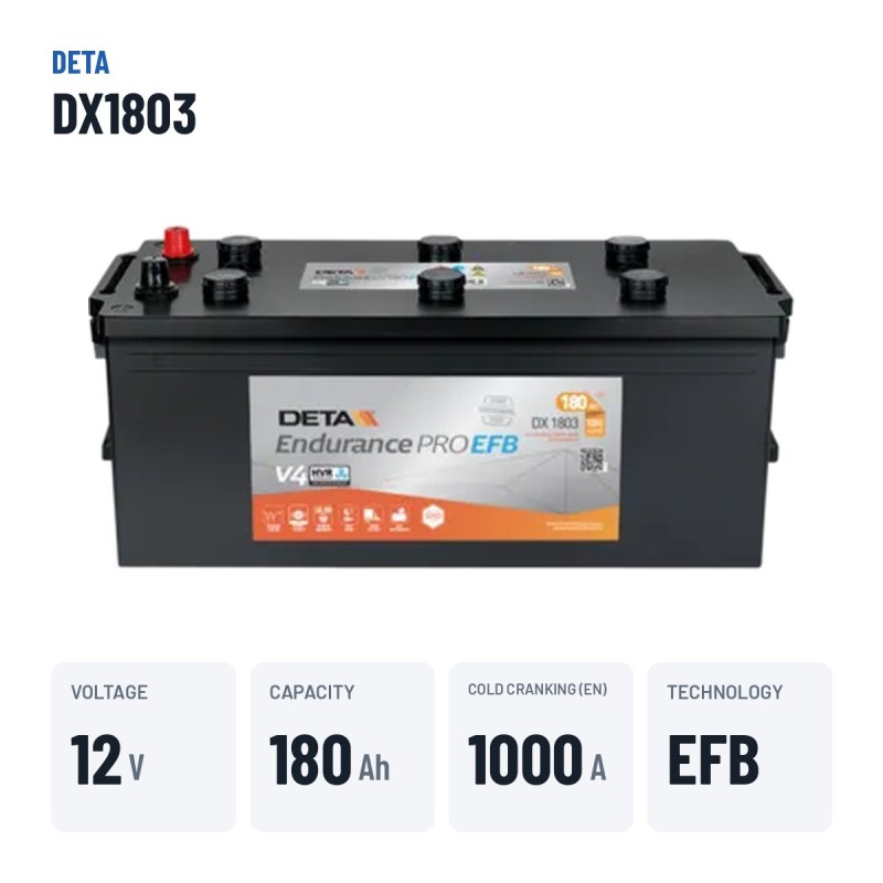 Truck battery Deta DX1803 12V 180Ah 1000A EFB – key specs