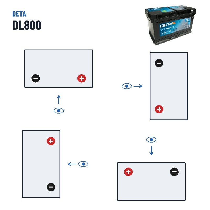 Start-Stop battery Deta DL800 12V 80Ah 800A EFB | baterias.com