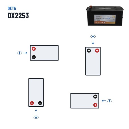 Bateria de camião Deta DX2253 12V 225Ah 1150A EFB – polaridade (esquema 3)