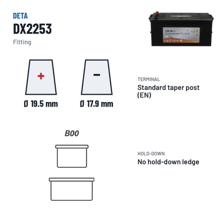 Bateria de camião Deta DX2253 12V 225Ah 1150A EFB – terminal e fixação