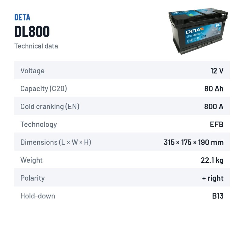 Start-Stop battery Deta DL800 12V 80Ah 800A EFB | baterias.com