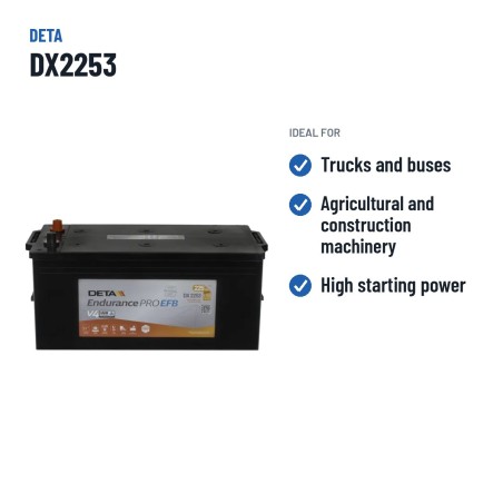 Bateria de camião Deta DX2253 12V 225Ah 1150A EFB – utilizações recomendadas