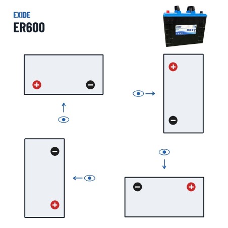 Bateria náutica Exide ER600 12V 120Ah 800A – polaridade (esquema 1, + esquerda)