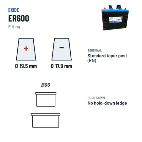 Bateria náutica Exide ER600 12V 120Ah 800A – terminal e fixação