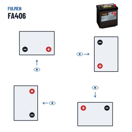 Batterie voiture Fulmen FA406 12V 40Ah 350A – polarité (schéma 0, + à droite)