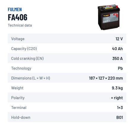 Batterie voiture Fulmen FA406 12V 40Ah 350A – fiche technique