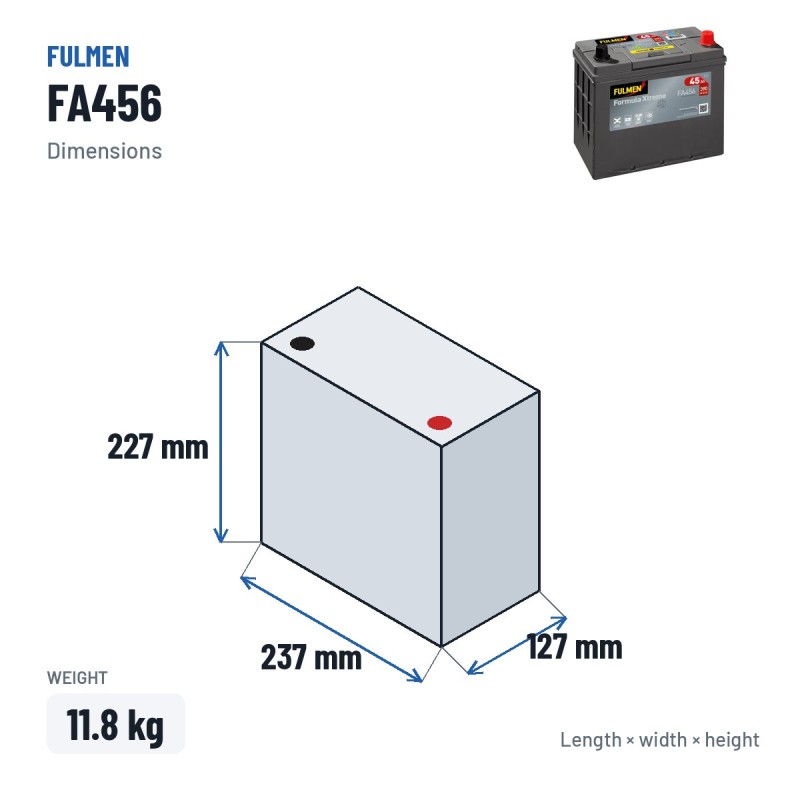 Batteria auto Fulmen FA456 12V 45Ah 390A – dimensioni 237 × 127 × 227 mm