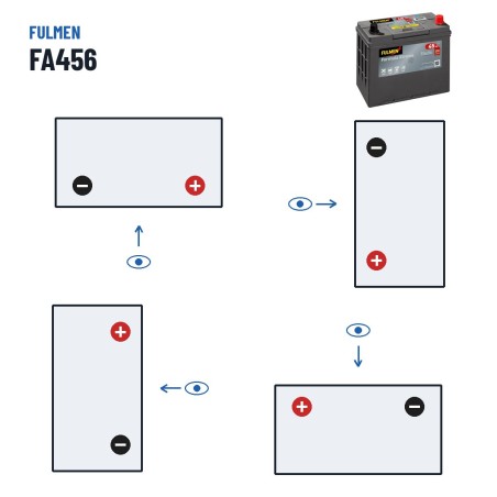Batteria auto Fulmen FA456 12V 45Ah 390A – polarità (schema 0, + a destra)