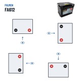 Car battery Fulmen FA612 12V 61Ah 600A | baterias.com