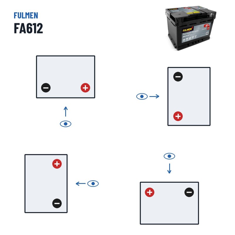 Car battery Fulmen FA612 12V 61Ah 600A | baterias.com