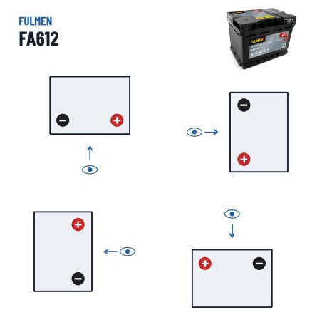 Batterie voiture Fulmen FA612 12V 61Ah 600A | baterias.com