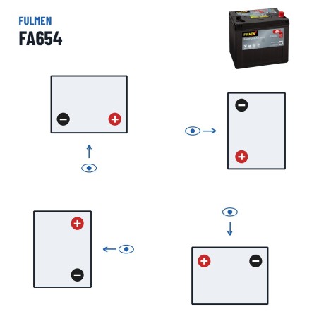 Car battery Fulmen FA654 12V 65Ah 580A | baterias.com